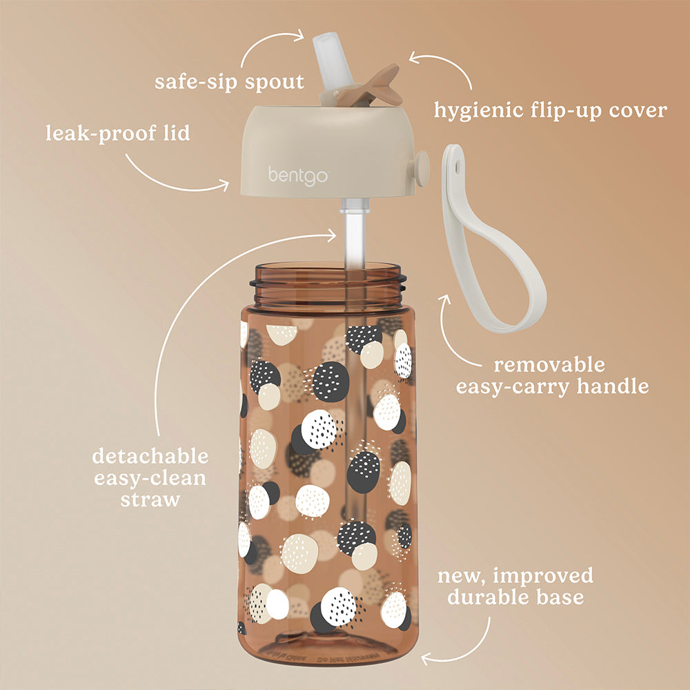 bentgo-kids-whimsy-and-wonder-prints-water-bottle-m9 BGKDWB1-DOT_3.jpg