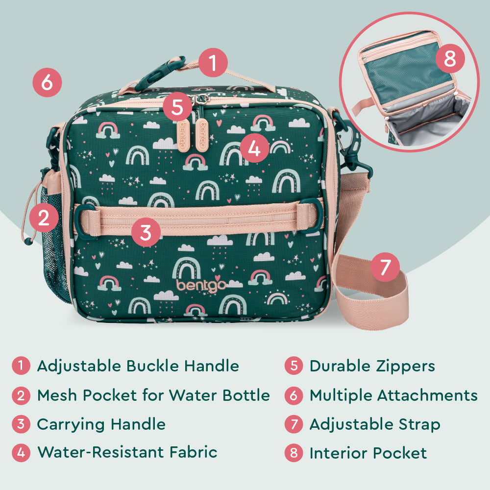 bentgo-kids-prints-lunch-bag-e4 BGPTBAG-CNS_05.jpg